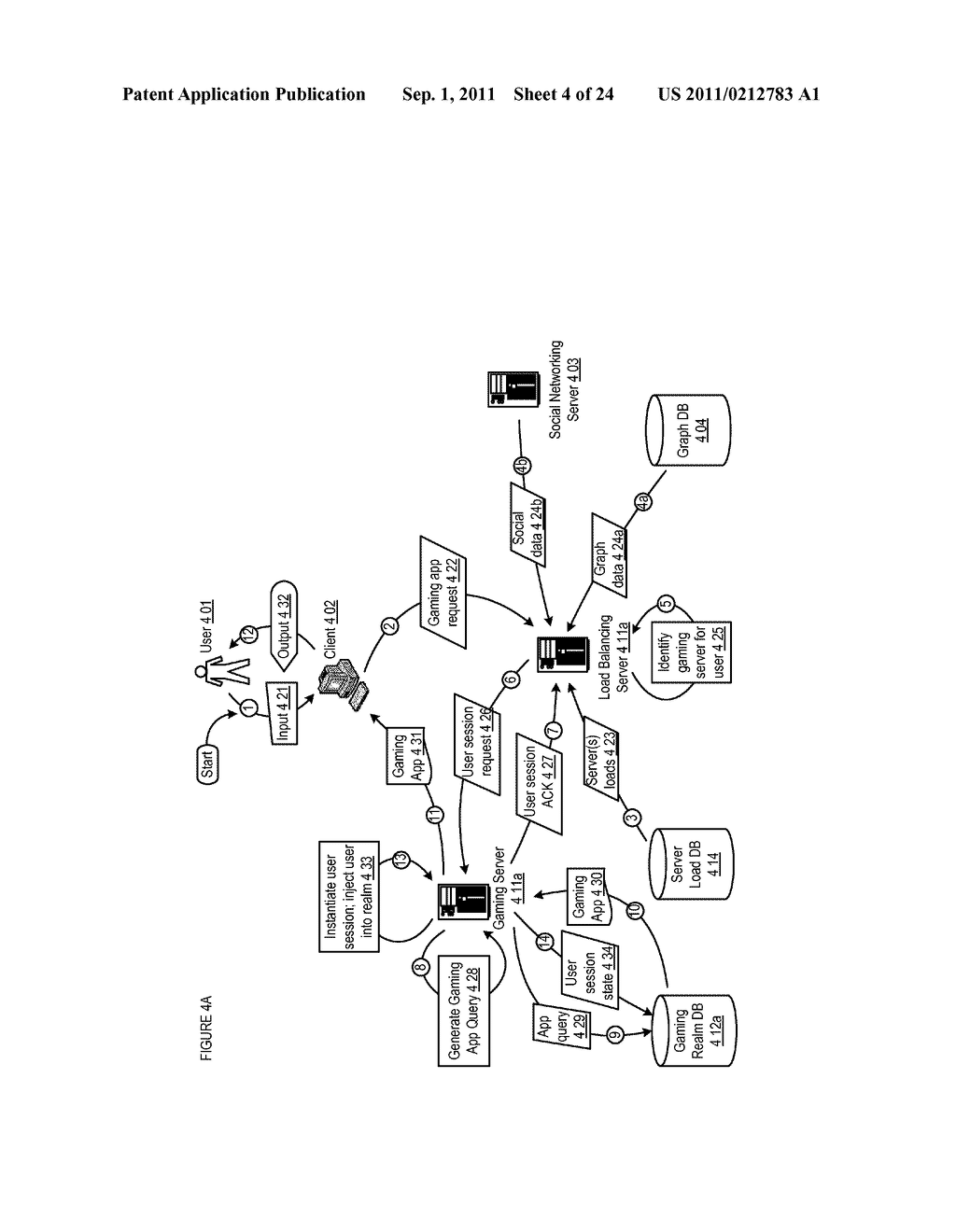 APPARATUSES, METHODS AND SYSTEMS FOR AN ONLINE GAME MANAGER - diagram, schematic, and image 05