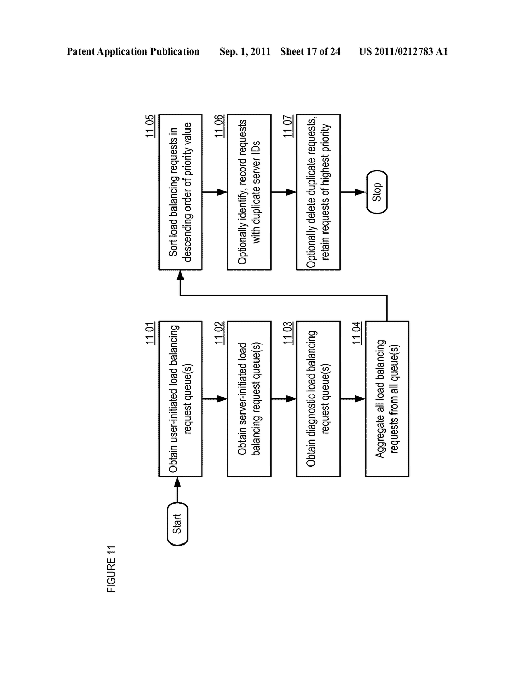 APPARATUSES, METHODS AND SYSTEMS FOR AN ONLINE GAME MANAGER - diagram, schematic, and image 18