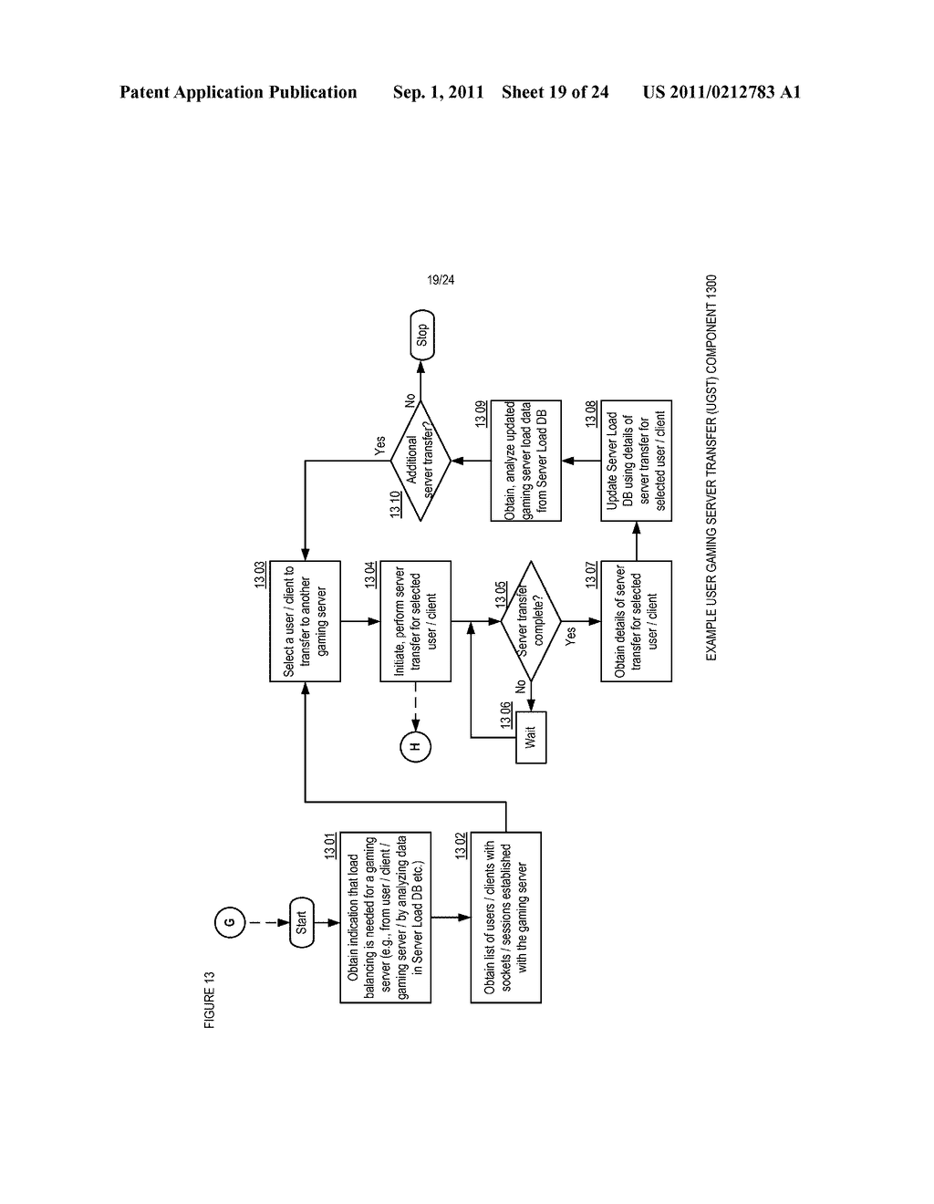 APPARATUSES, METHODS AND SYSTEMS FOR AN ONLINE GAME MANAGER - diagram, schematic, and image 20