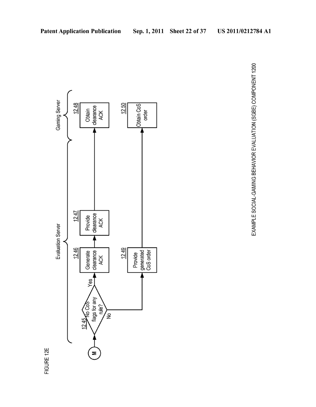 Apparatuses, Methods and Systems for a Live Online Game Tester - diagram, schematic, and image 23