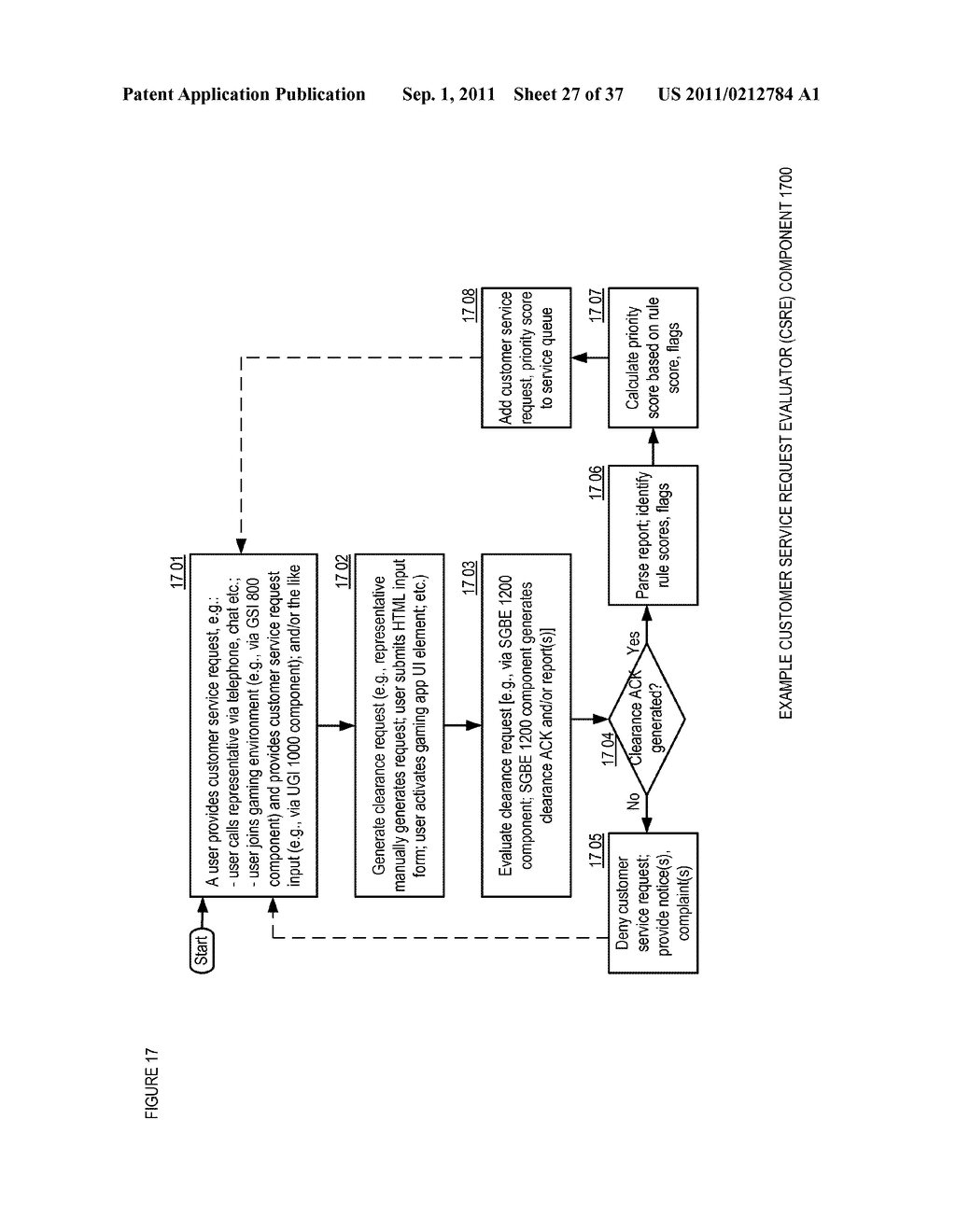 Apparatuses, Methods and Systems for a Live Online Game Tester - diagram, schematic, and image 28