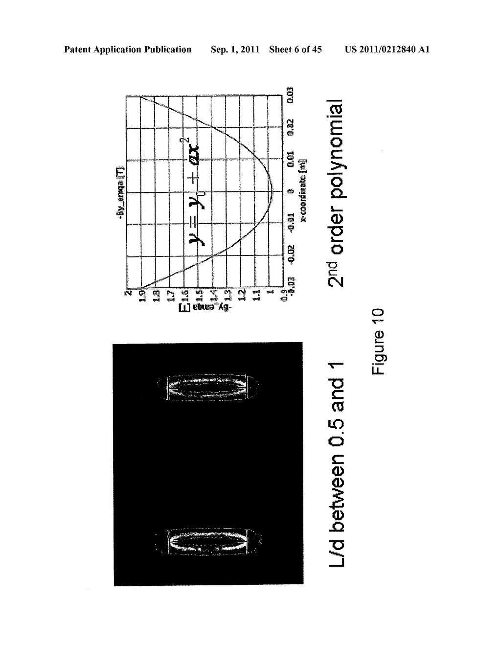 SUPERCONDUCTING MAGNET SYSTEMS - diagram, schematic, and image 07