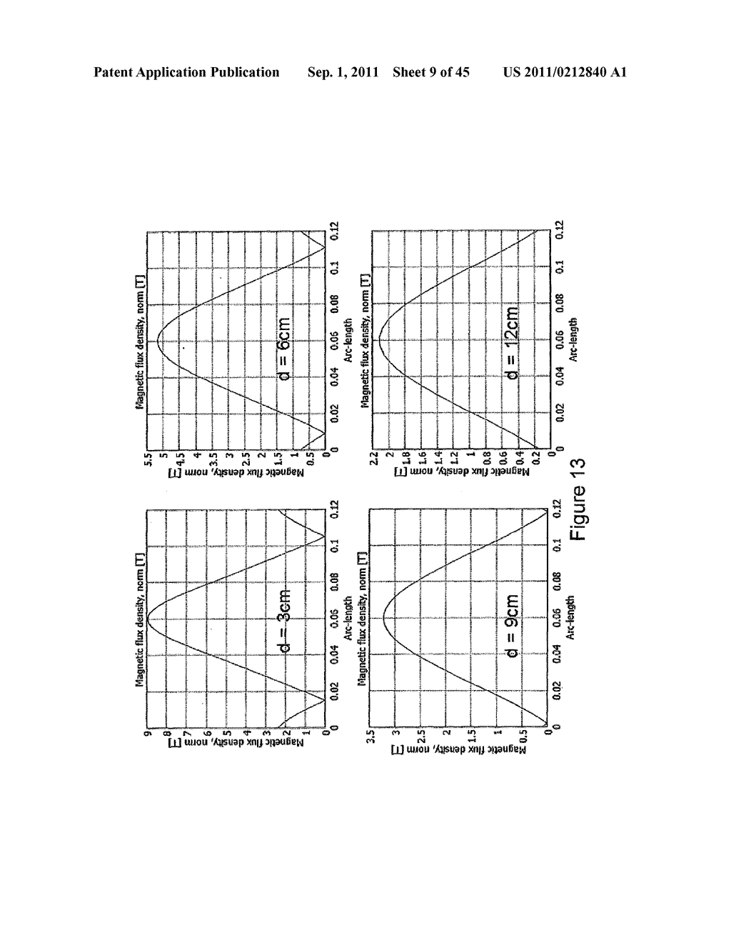 SUPERCONDUCTING MAGNET SYSTEMS - diagram, schematic, and image 10