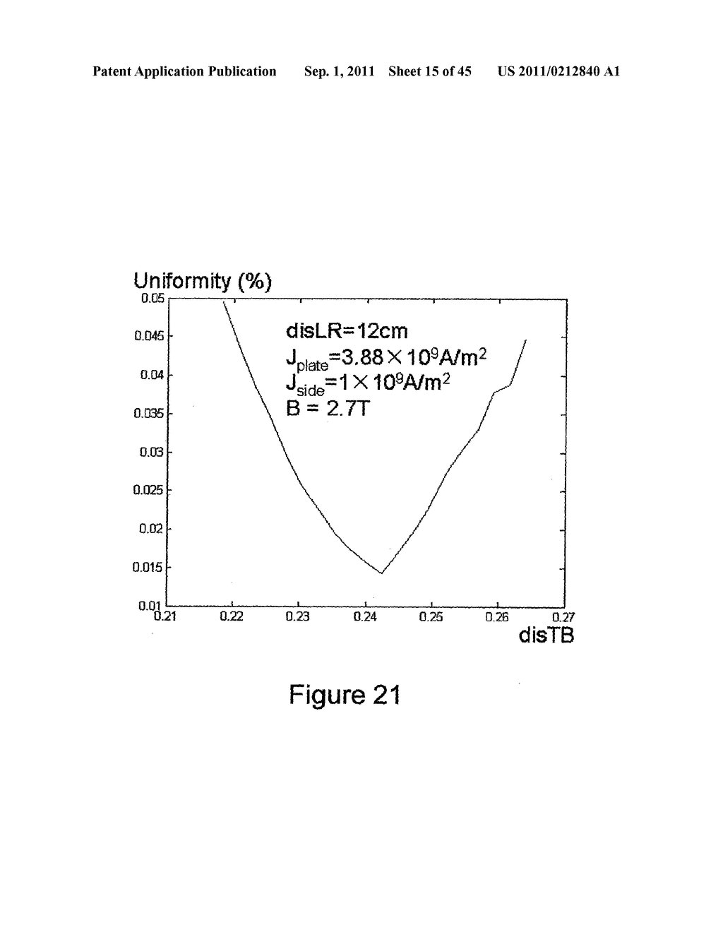 SUPERCONDUCTING MAGNET SYSTEMS - diagram, schematic, and image 16