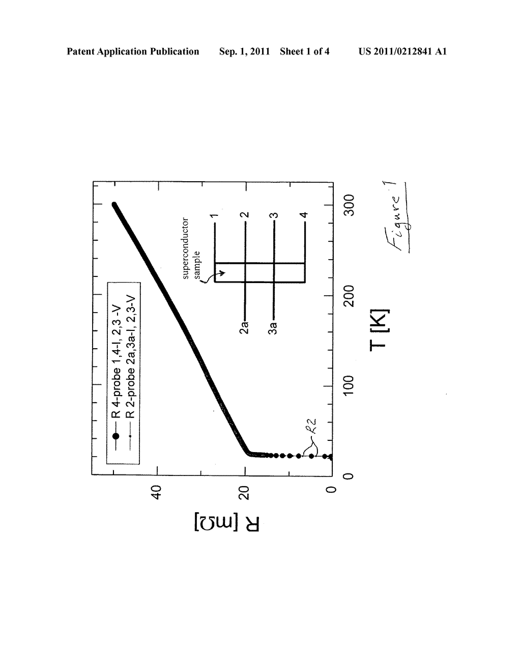 Low resistivity contact to iron-pnictide superconductors - diagram, schematic, and image 02