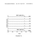 NOVEL DIAGNOSTIC METHOD diagram and image