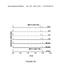 NOVEL DIAGNOSTIC METHOD diagram and image