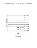 NOVEL DIAGNOSTIC METHOD diagram and image