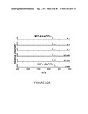 NOVEL DIAGNOSTIC METHOD diagram and image