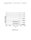 NOVEL DIAGNOSTIC METHOD diagram and image