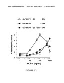 NOVEL DIAGNOSTIC METHOD diagram and image