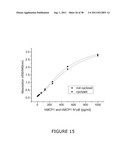 NOVEL DIAGNOSTIC METHOD diagram and image