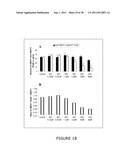 NOVEL DIAGNOSTIC METHOD diagram and image