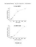 NOVEL DIAGNOSTIC METHOD diagram and image