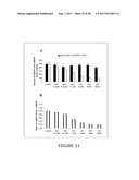 NOVEL DIAGNOSTIC METHOD diagram and image