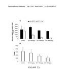 NOVEL DIAGNOSTIC METHOD diagram and image