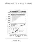 NOVEL DIAGNOSTIC METHOD diagram and image