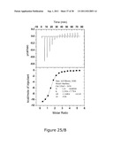 NOVEL DIAGNOSTIC METHOD diagram and image