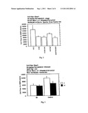 METHODS AND COMPOSITIONS FOR DIAGNOSIS, STRATIFICATION, AND MONITORING OF     ALZHEIMER S DISEASE AND OTHER NEUROLOGICAL DISORDERS IN BODY FLUIDS diagram and image