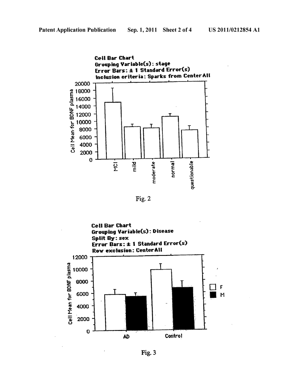 METHODS AND COMPOSITIONS FOR DIAGNOSIS, STRATIFICATION, AND MONITORING OF     ALZHEIMER'S DISEASE AND OTHER NEUROLOGICAL DISORDERS IN BODY FLUIDS - diagram, schematic, and image 03