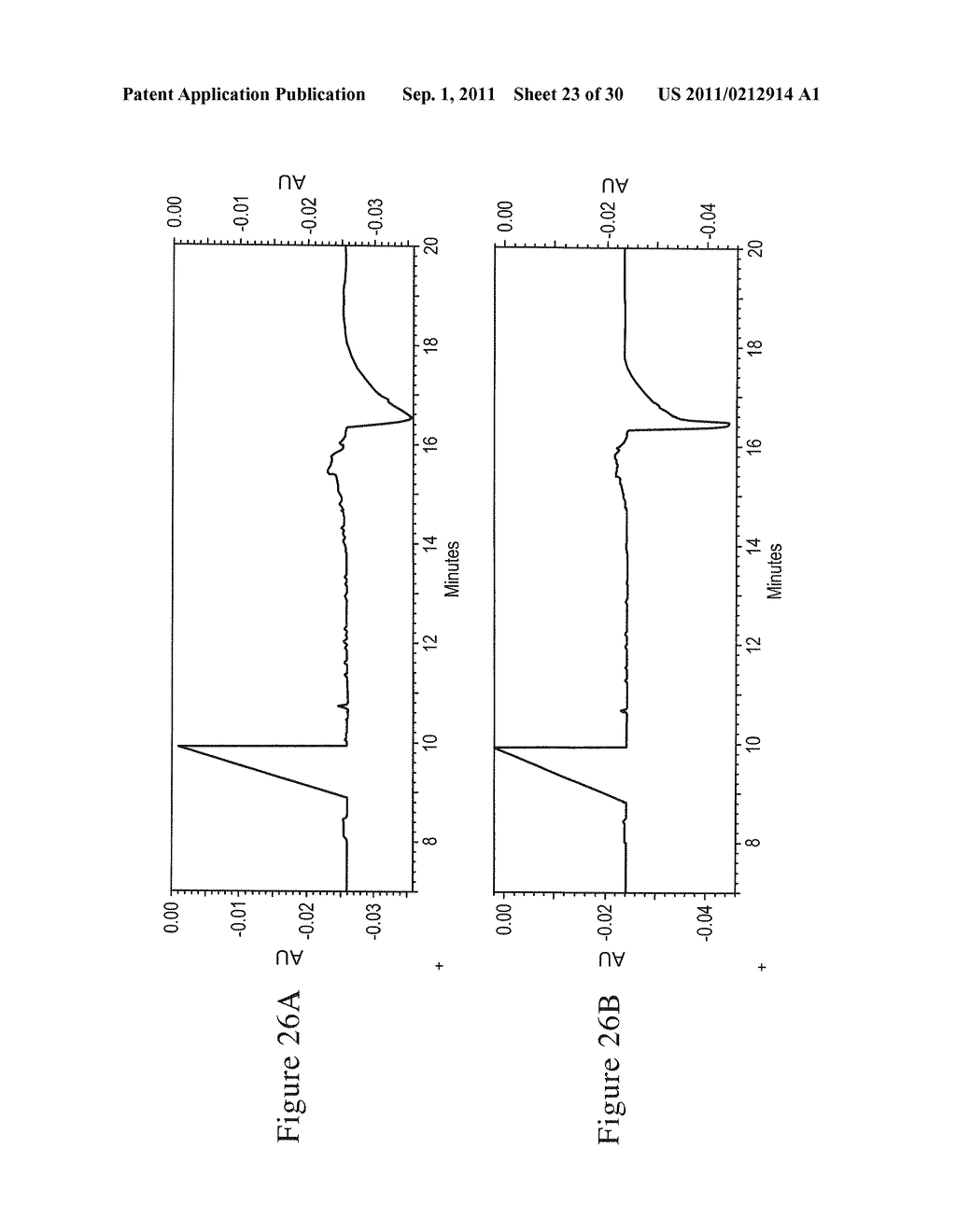 STABILIZED PENTOSAN POLYSULFATE (PPS) FORMULATIONS AND METHODS OF     ANALYZING THEM - diagram, schematic, and image 24