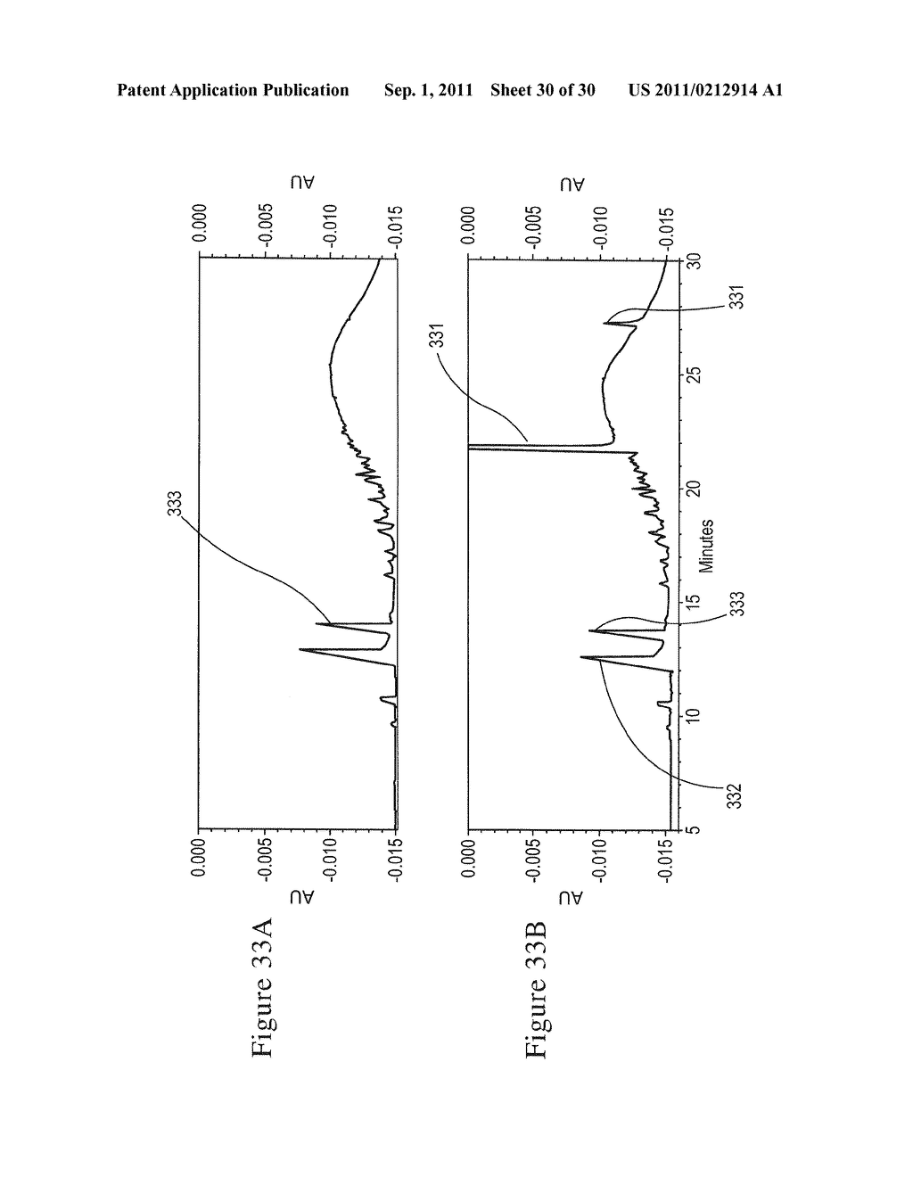 STABILIZED PENTOSAN POLYSULFATE (PPS) FORMULATIONS AND METHODS OF     ANALYZING THEM - diagram, schematic, and image 31