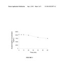 CARBONATE PRODRUGS AND METHODS OF USING THE SAME diagram and image