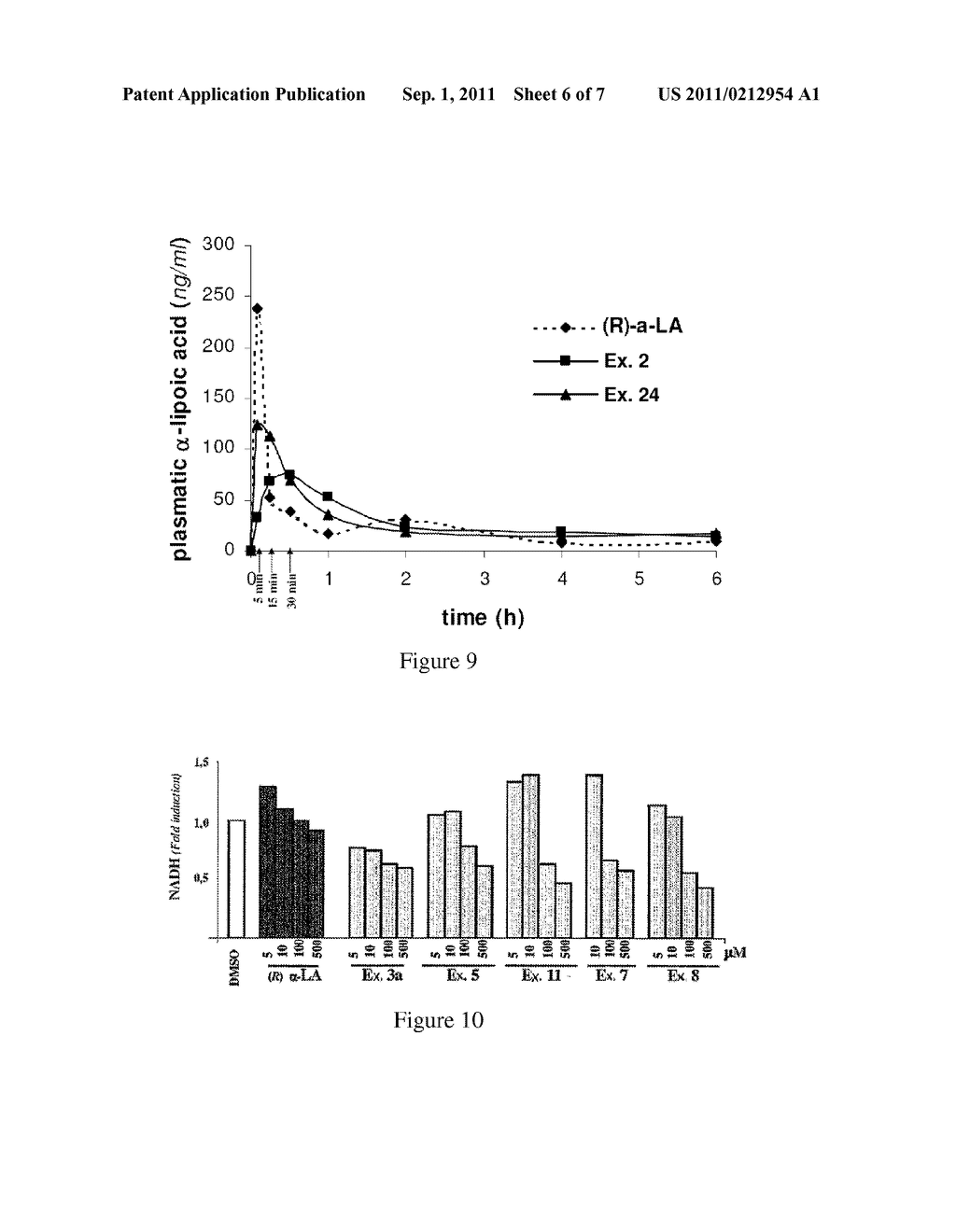 ALPHA-LIPOIC ACID DERIVATIVES AND THEIR USE IN DRUG PREPARATION - diagram, schematic, and image 07