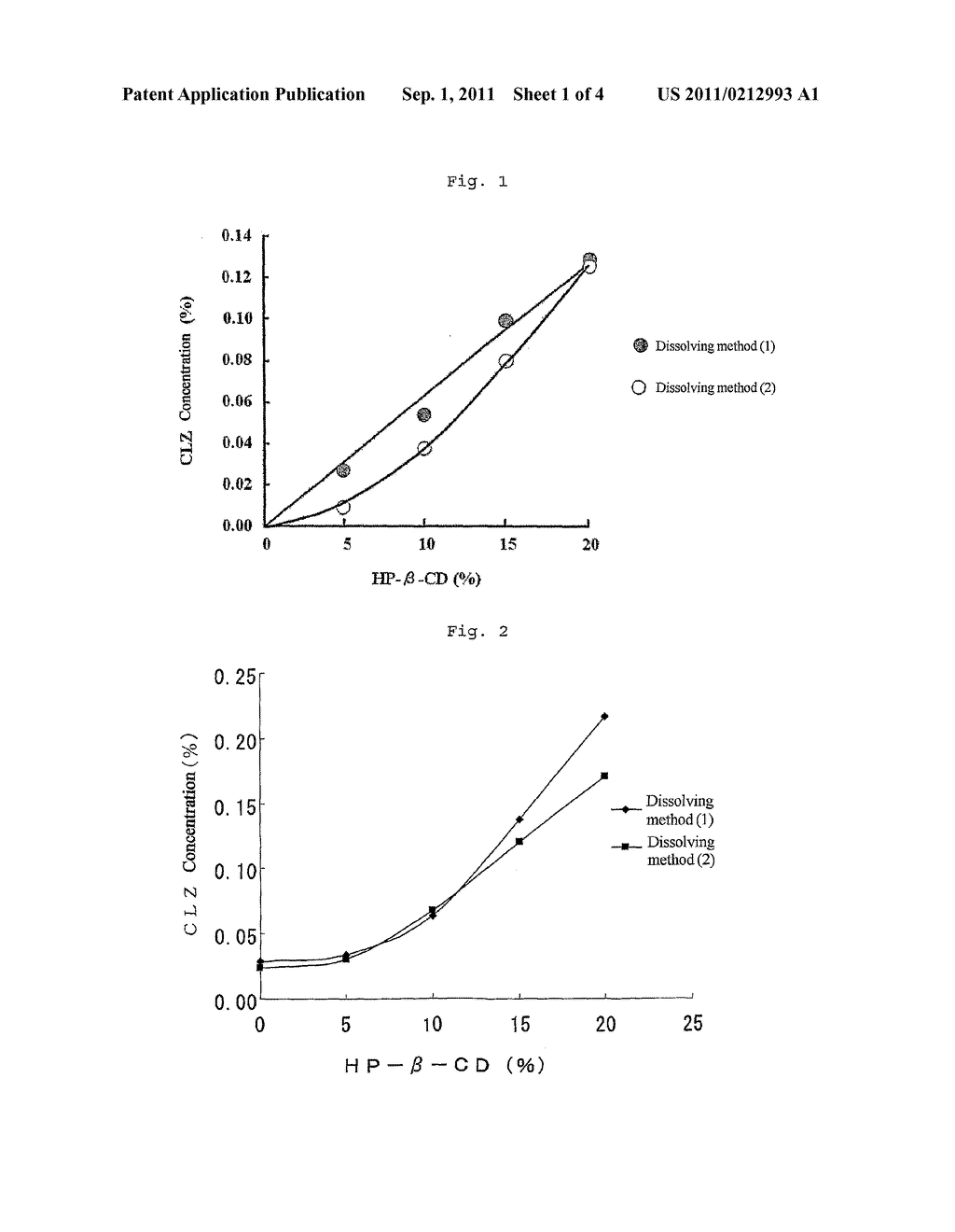 MEDICAMENT FOR TREATING GLAUCOMA COMPRISING AS AN ACTIVE INGREDIENT     CYCLODEXTRIN-CLATHRATE COMPOUND OF CILOSTAZOL - diagram, schematic, and image 02