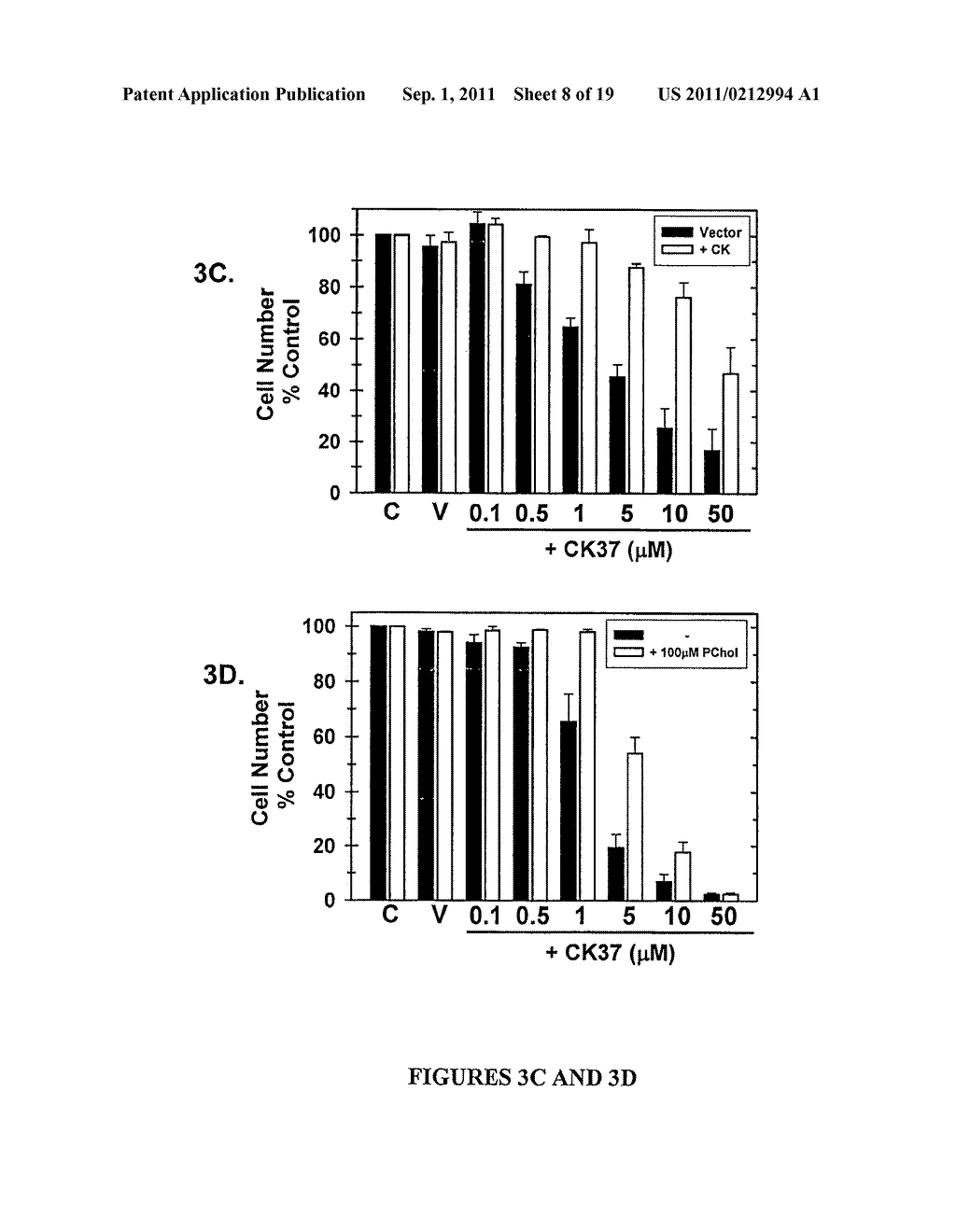 Small Molecule Choline Kinase Inhibitors, Screening Assays, and Methods     for Safe and Effective Treatment of Neoplastic Disorders - diagram, schematic, and image 09