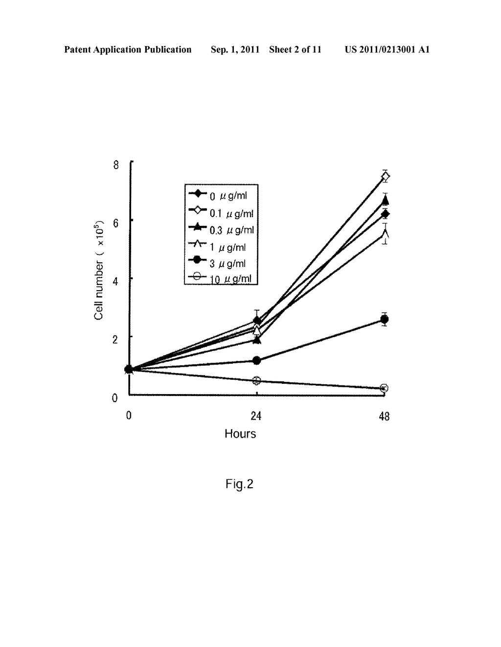 PHARMACEUTICAL COMPOSITIONS - diagram, schematic, and image 03