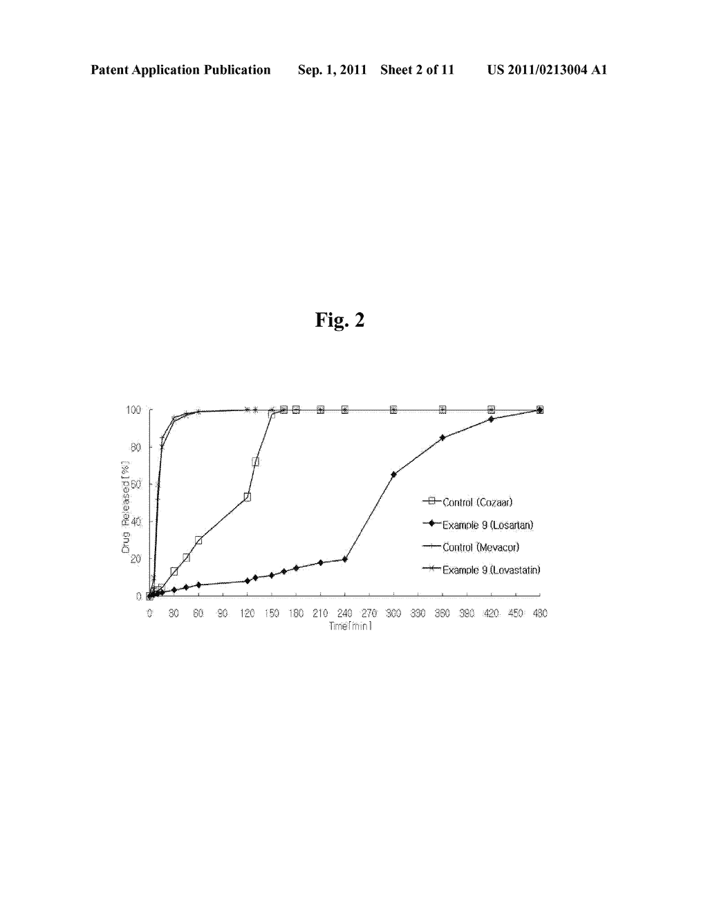 METHOD OF USING COMBINATION PREPARATION COMPRISING ANGIOTENSIN-II-RECEPTOR     BLOCKER AND HMG-COA REDUCTASE INHIBITOR - diagram, schematic, and image 03