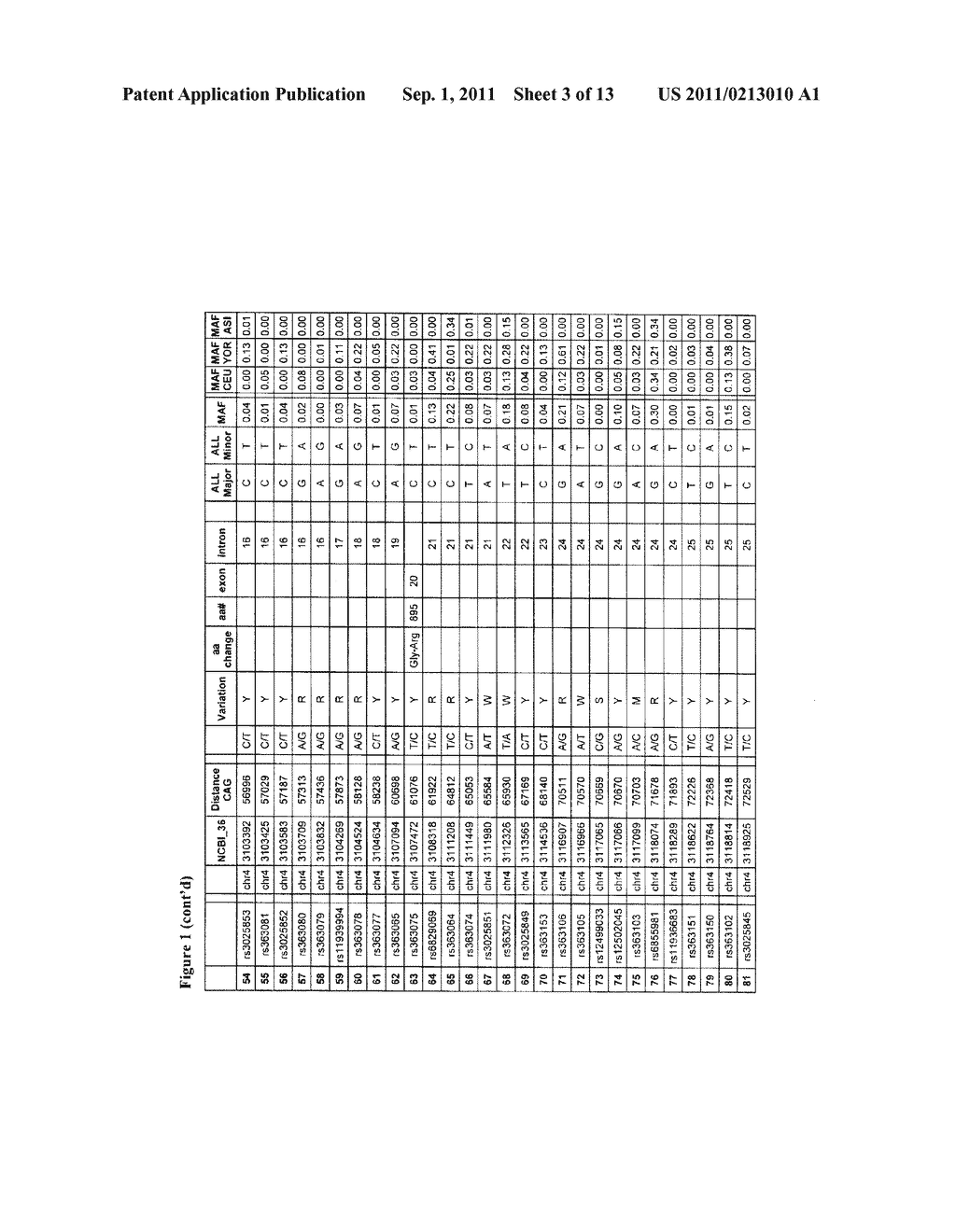 METHODS AND COMPOSITIONS FOR THE TREATMENT OF HUNTINGTON'S DISEASE - diagram, schematic, and image 04