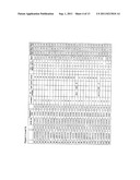 METHODS AND COMPOSITIONS FOR THE TREATMENT OF HUNTINGTON S DISEASE diagram and image