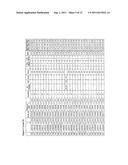 METHODS AND COMPOSITIONS FOR THE TREATMENT OF HUNTINGTON S DISEASE diagram and image