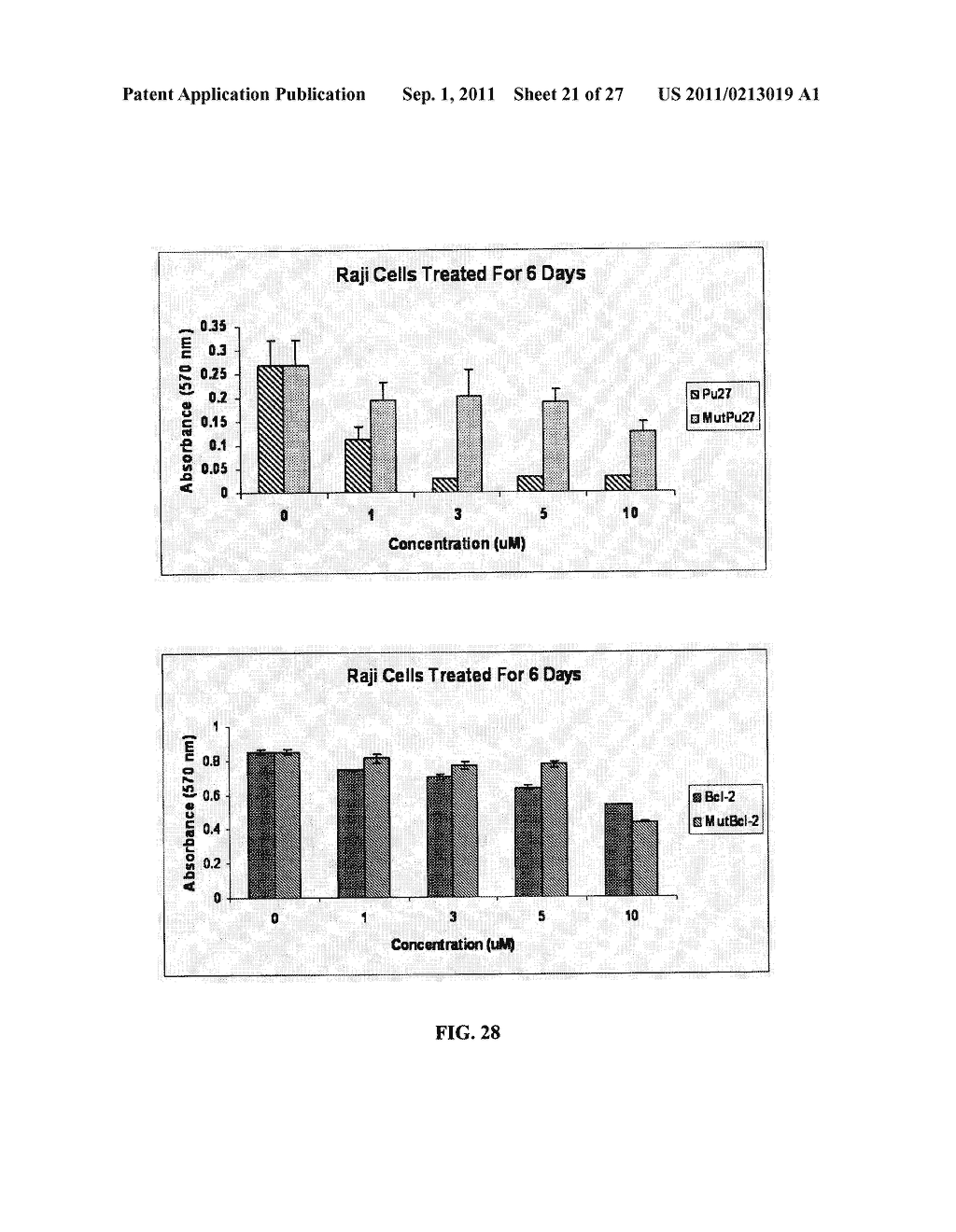 Compositions and Methods for Treating Cancer, Inhibiting Proliferation,     and Inducing Cell Death - diagram, schematic, and image 22