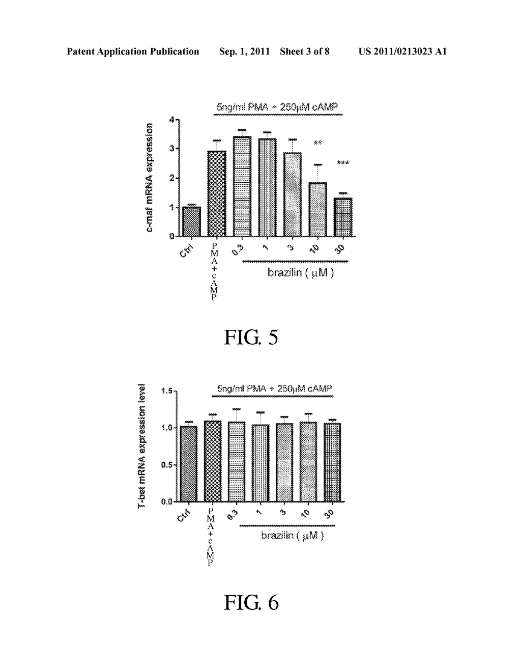 METHOD FOR INHIBITING PRODUCTION OF CYTOKINES OF T HELPER CELL TYPE II     AND/OR INHIBITING PRODUCTION OF CHEMOKINES USING BRAZILIN - diagram, schematic, and image 04