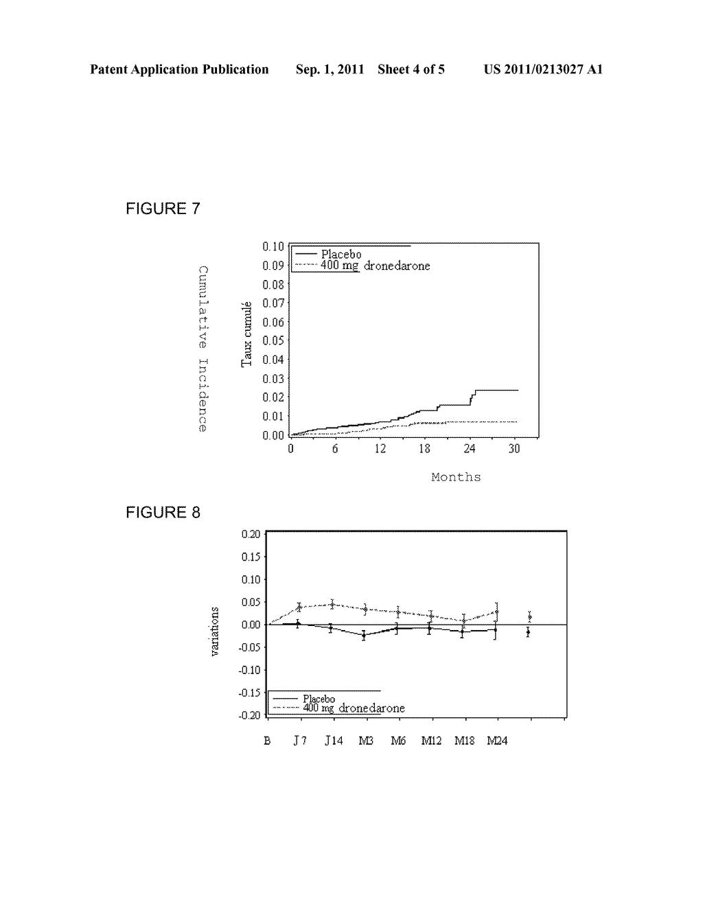 USE OF DRONEDARONE FOR THE PREPARATION OF A MEDICAMENT FOR USE IN THE     PREVENTION OF CARDIOVASCULAR HOSPITALIZATION OR OF MORTALITY - diagram, schematic, and image 05