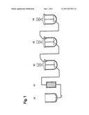 CONTINUOUS POLYMERIZATION PROCESS diagram and image