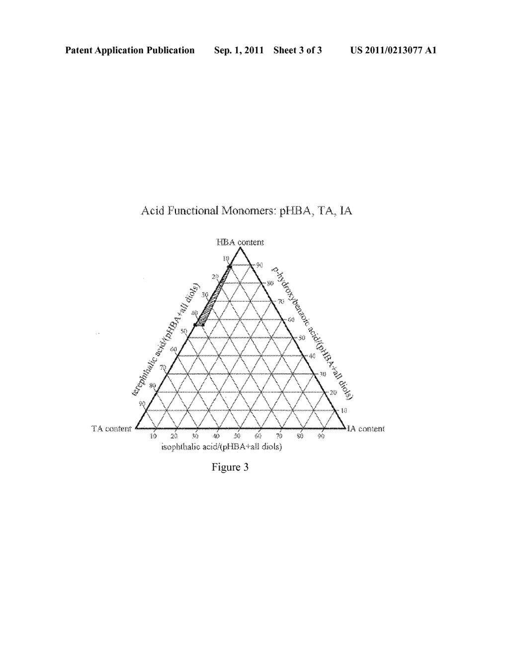 Hydroquinone-containing polyesters having improved whiteness - diagram, schematic, and image 04