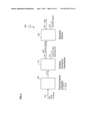 PREPARATION OF LOW-ACID POLYALKYLENE TEREPHTHALATE AND PREPARATION OF     MACROCYCLIC POLYESTER OLIGOMER THEREFROM diagram and image