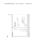 PREPARATION OF LOW-ACID POLYALKYLENE TEREPHTHALATE AND PREPARATION OF     MACROCYCLIC POLYESTER OLIGOMER THEREFROM diagram and image