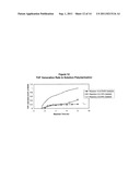 PREPARATION OF LOW-ACID POLYALKYLENE TEREPHTHALATE AND PREPARATION OF     MACROCYCLIC POLYESTER OLIGOMER THEREFROM diagram and image