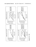 PREPARATION OF LOW-ACID POLYALKYLENE TEREPHTHALATE AND PREPARATION OF     MACROCYCLIC POLYESTER OLIGOMER THEREFROM diagram and image