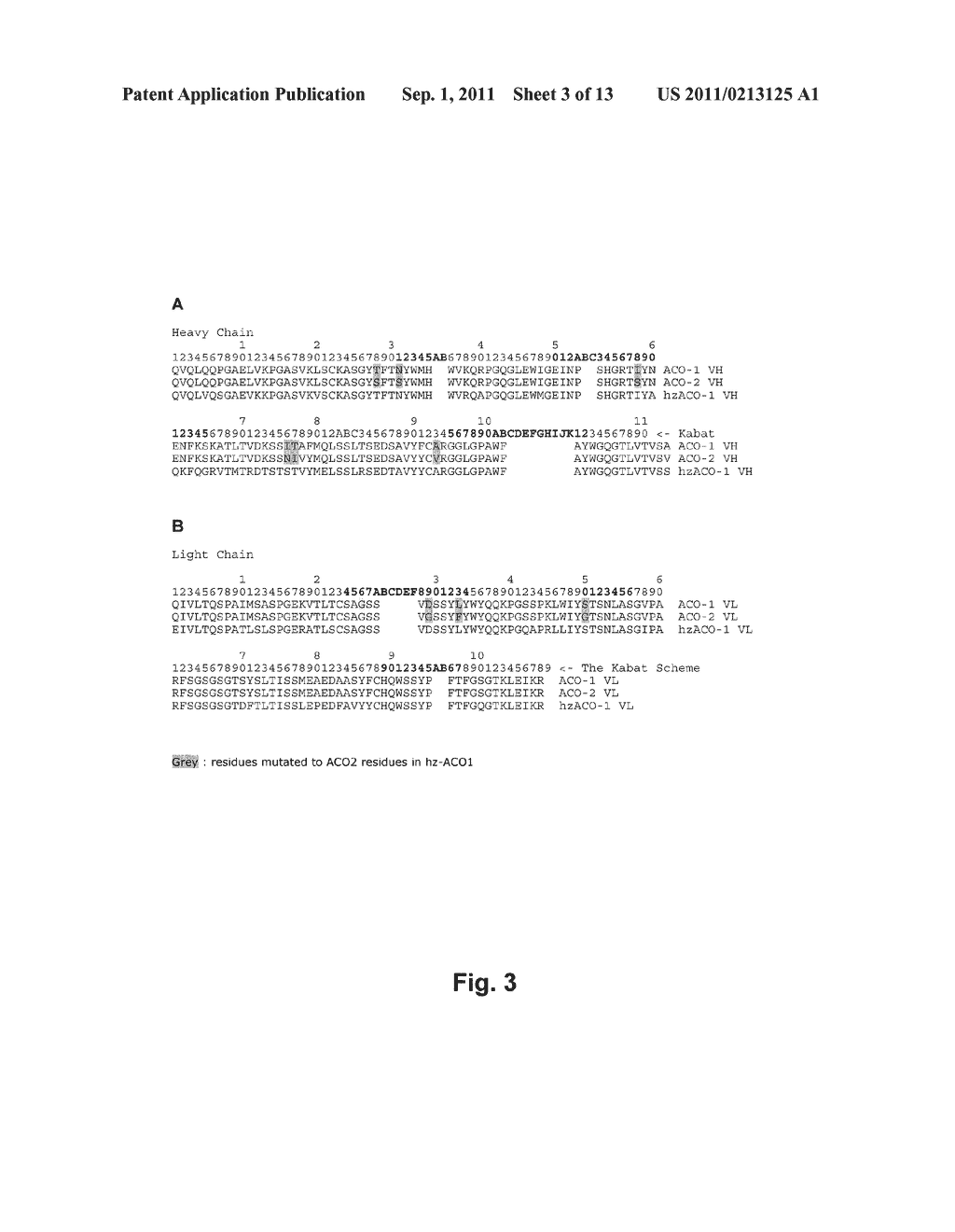 Humanized Antibodies Against Human Interferon-Alpha - diagram, schematic, and image 04