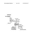 PROCESS FOR CONTINUOUS CATALYTIC ACETYLATION diagram and image