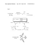 Transition Metal-Catalyzed C-H Amination Using Unactivated Amines diagram and image