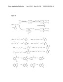 Transition Metal-Catalyzed C-H Amination Using Unactivated Amines diagram and image