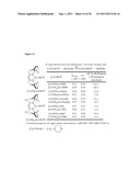 Transition Metal-Catalyzed C-H Amination Using Unactivated Amines diagram and image