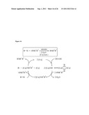 Transition Metal-Catalyzed C-H Amination Using Unactivated Amines diagram and image